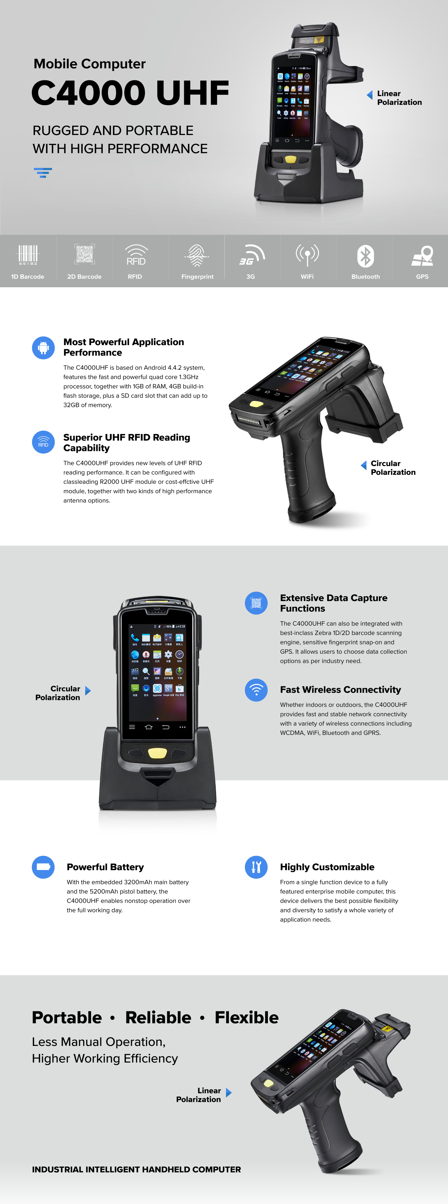 C4000 UHF RFID Reader | Chainway.net